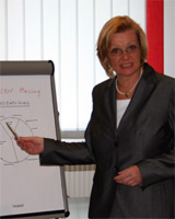 Monika Brinkschulte